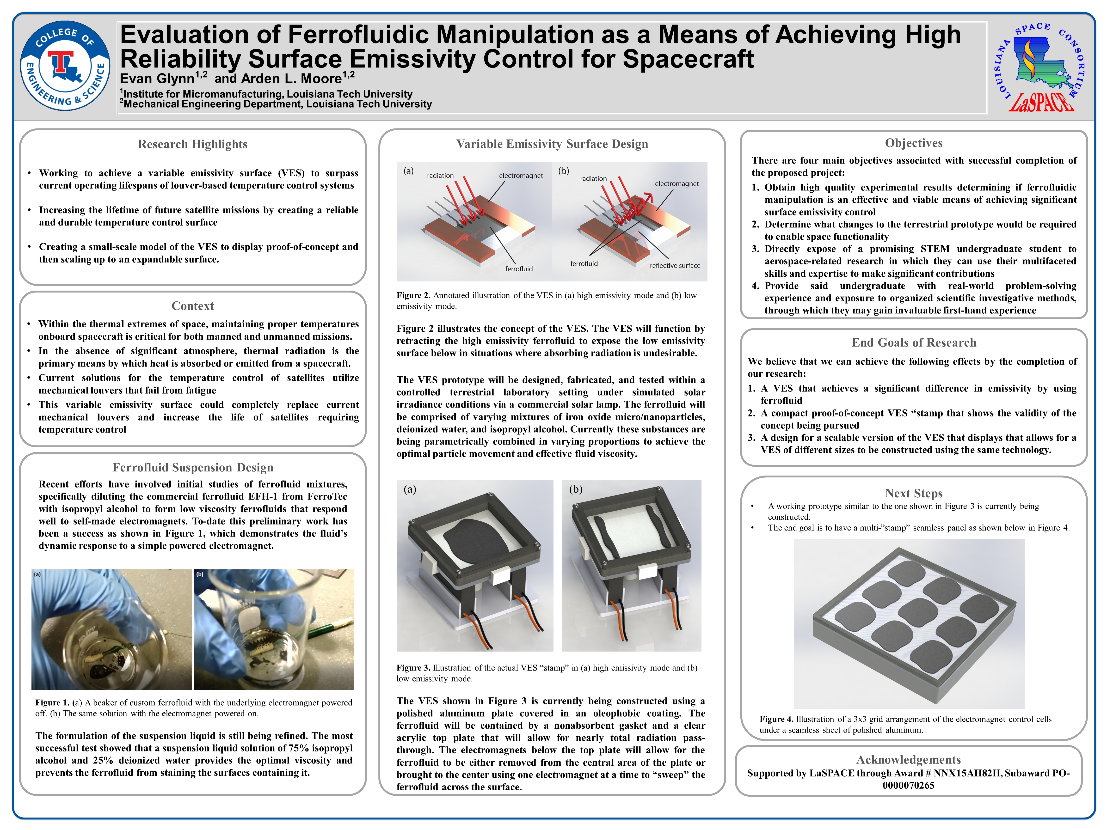 Variable Emissivity Surface